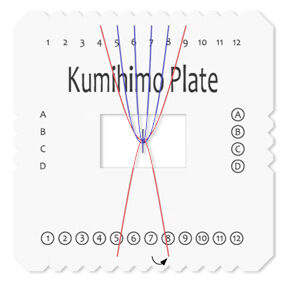 Top-down view of Kumihimo plate with cord